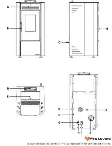 Ketty 5.0 7kW Poêle à granulés