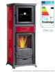Gemma Forno 16 Ceramica 7,3 kW Poêle à bois