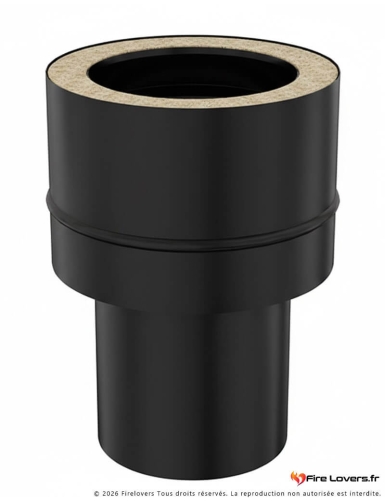 Connexion simple à double DS INOX DP noir