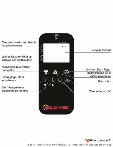 Télécommande radio G/TLC/30