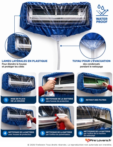 Nettoyeur à vapeur climatisation - Batterie 12 V