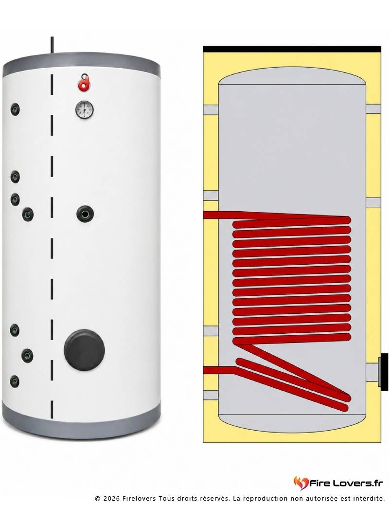 Boiler ECS CLASSIC INOX 150L