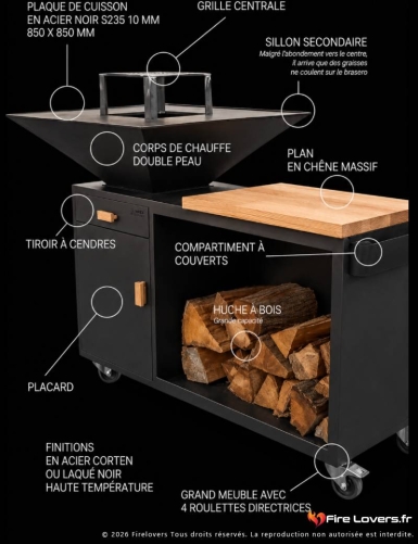 Brasero cuisine extérieure Le Pro Made in France