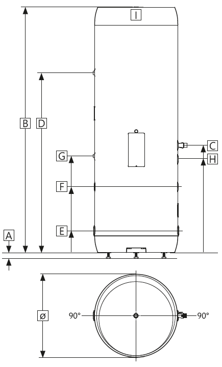 Schéma dimensions OGC 300